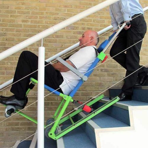 Mobility Aids for the Elderly | Disability Equipment | Rehabilitation ...