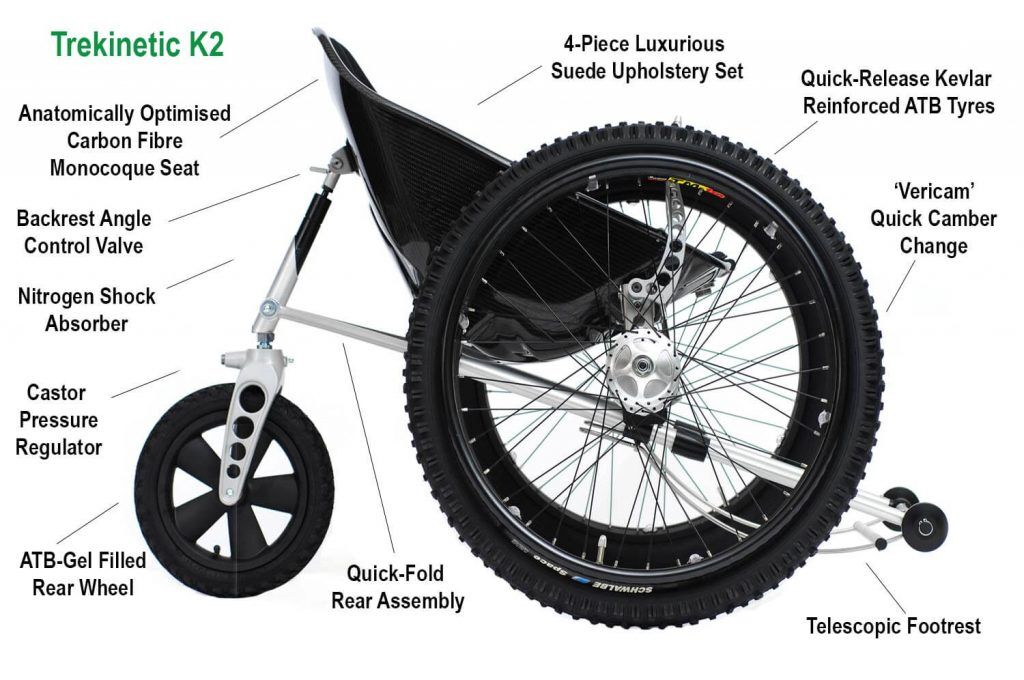 K2 AllTerrain Manual Wheelchair Beach/Snow/Mud/Gravel...